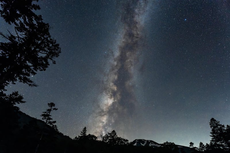 Mysterious Night Sky